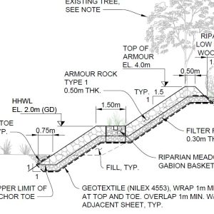 gabion-basket